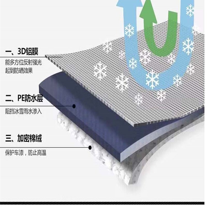 适用大安罗纳多飞天11号车罩电动三轮车防雨罩遮阳防水车衣防尘布