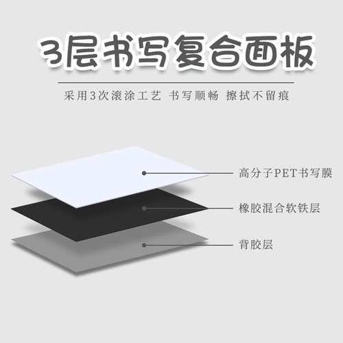 软白板吸磁性白板墙黑板绿板儿童涂鸦画办公教学培训