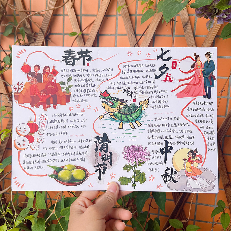 幼儿园传统节日组合绘本素材学生手帐手抄报作业贴画成长相册装饰图片