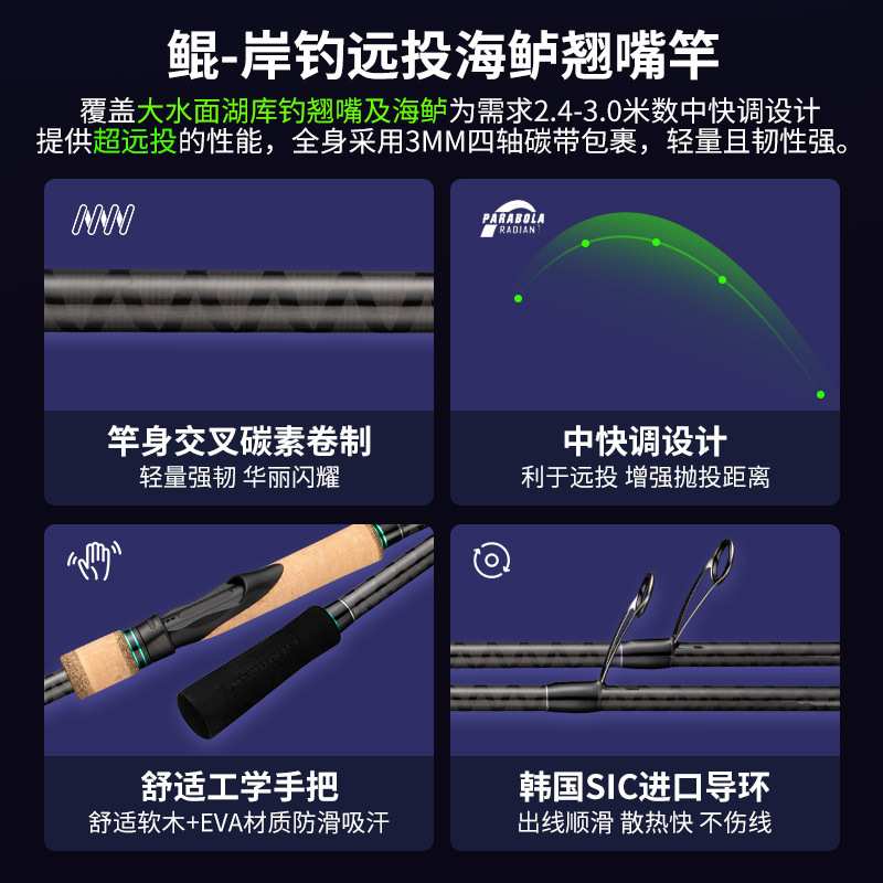 科美龙鲲岸抛路亚杆翘嘴3.0米远投海鲈路亚竿