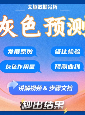 灰色预测模型GM(1,1)计算软件，先进行级比检验，不通过自动平移