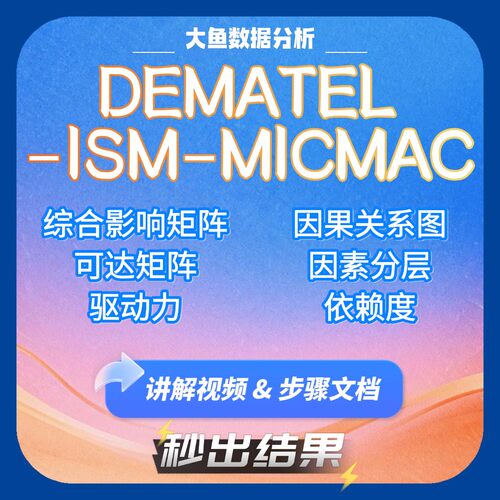 DEMATEL-ISM-MICMAC计算软件，赠word文档，1年有效期