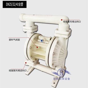 气动隔膜泵铝合金铸铁工程塑料不锈钢耐腐蚀抽胶泵 QBY QBK