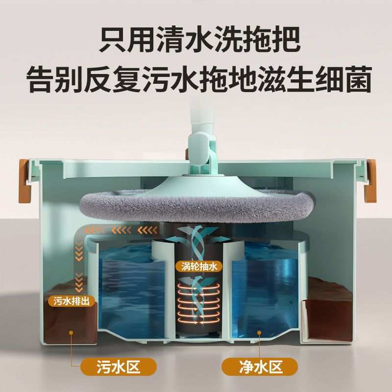 净污分离旋转拖把家用免手洗清污脏水分离懒人拖地一拖拖布净