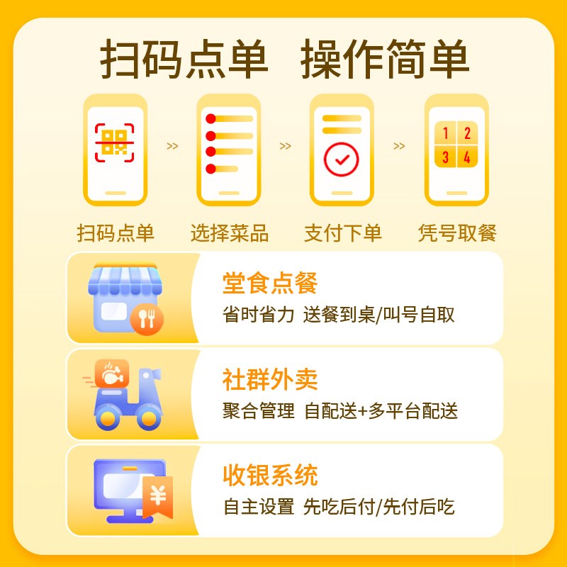 甄选钱吧扫码h点餐小程序手机二维码餐饮自助点单结账系统美团饿