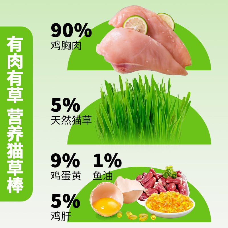猫草冻干磨牙棒猫零食化毛球幼猫排毛猫咪鸡肉猫草粒洁齿宠物零食