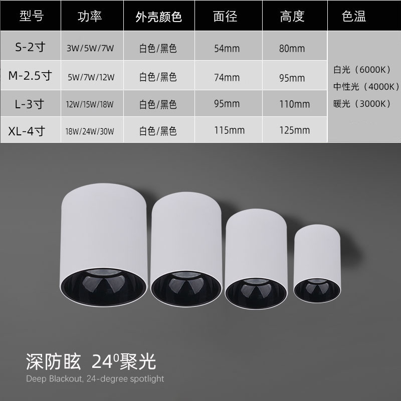黑色led明装防眩射灯3W5W7W12W15W18W24W免开孔天花筒灯聚光24度