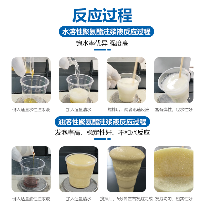 水性油性注浆液防水注浆液聚氨酯亲水性灌浆料注浆料注浆机堵漏剂