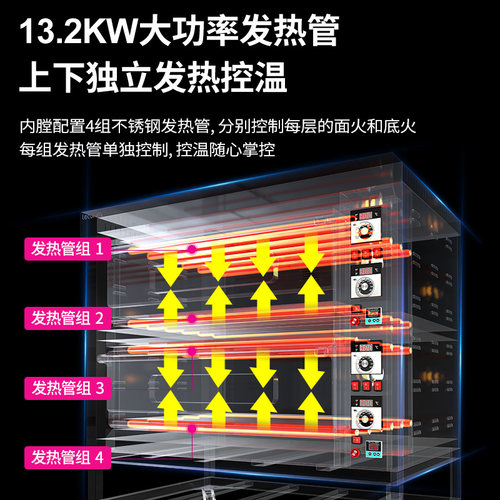 大型烤箱商用二层二盘 四盘大容量面包披萨烘焙电烤炉