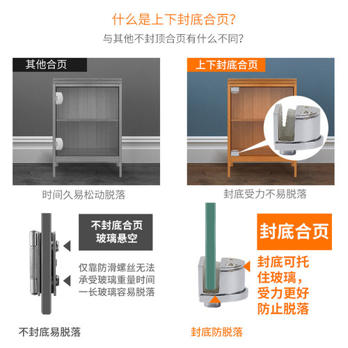 门天地夹度轴摺页金属材质展示柜门左右铰链铰链