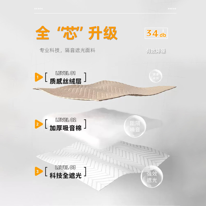 超强隔帘马降噪房间帘卧室加厚字纹