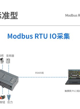 MODU ttu采集模块 2m转模拟量数字量输入输出