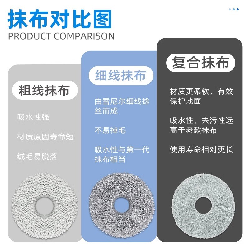 适配追觅扫地机器人1/2洁液网x1耗材拖抹布滚刷尘袋