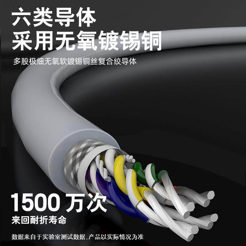 胜牌耐弯折1500万次SGS认证线材20276-24A/4C双绞屏蔽拖链线