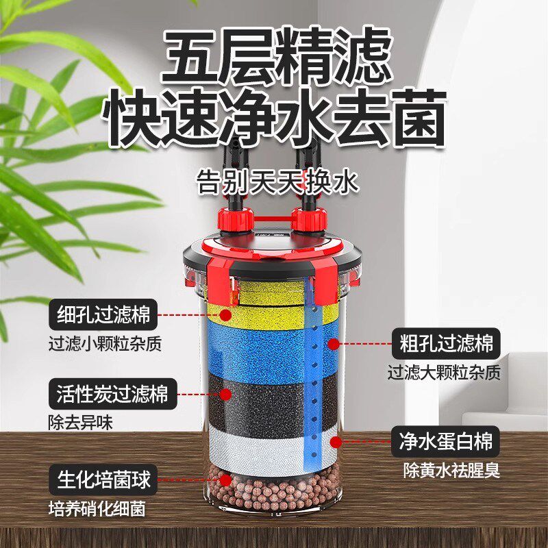 陶瓷鱼缸过滤器古法养鱼净水循环系统三合一水泵外置专用圆形桶