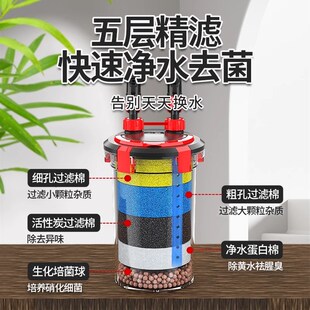 陶瓷鱼缸过滤器古法养鱼净水循环系统三合一水泵外置专用圆形桶
