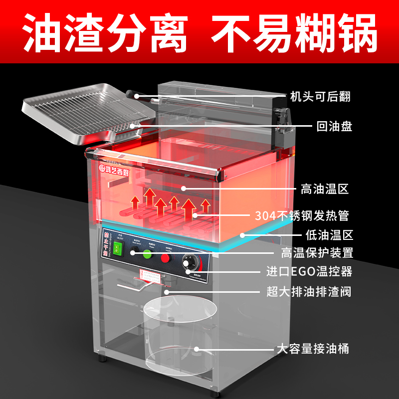 炸锅商用油炸锅大容量电炸锅z恒温单缸炸串锅炸炉炸油条锅油锅
