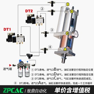 100 致鼎气液增压缸气动CPT MPT63 10T冲床液压机 STA