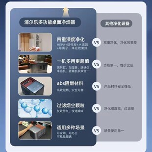 浦尔乐智能烟灰缸桌面空气净化器送礼领导高档除醛除烟送礼礼盒