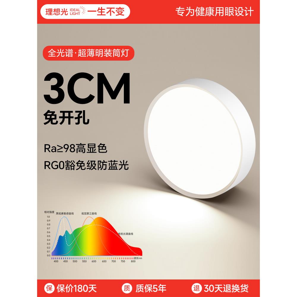 超薄款led明装筒灯圆形天花灯防眩护眼吸顶灯入户过道客厅无主灯