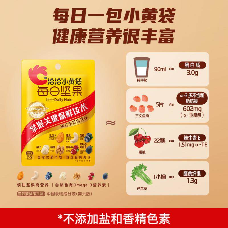 现货洽洽小黄袋每日坚果礼盒混合坚果干 干果孕妇儿童零食恰恰