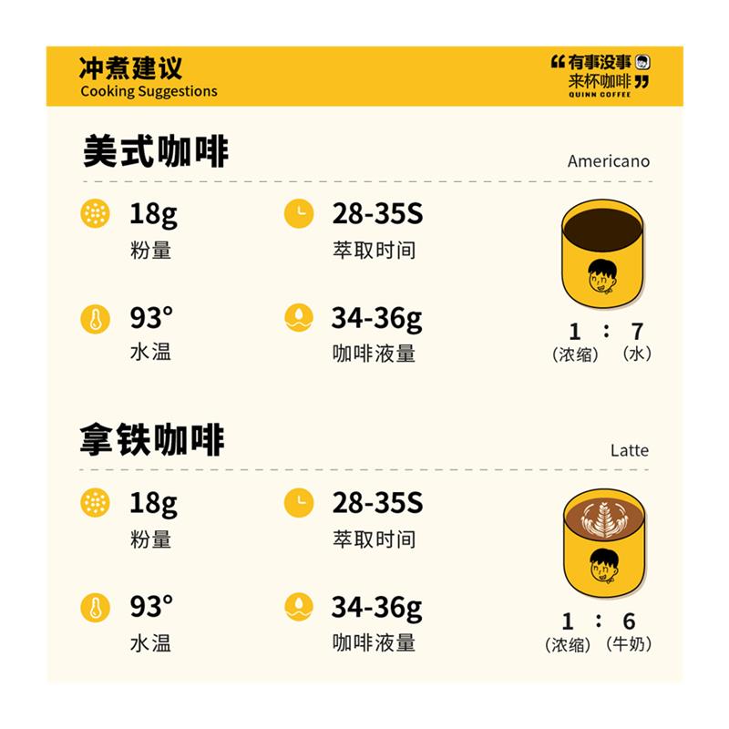 速发正宗ffee[黄油拼配]完