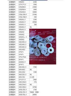 云母垫片隔热垫片