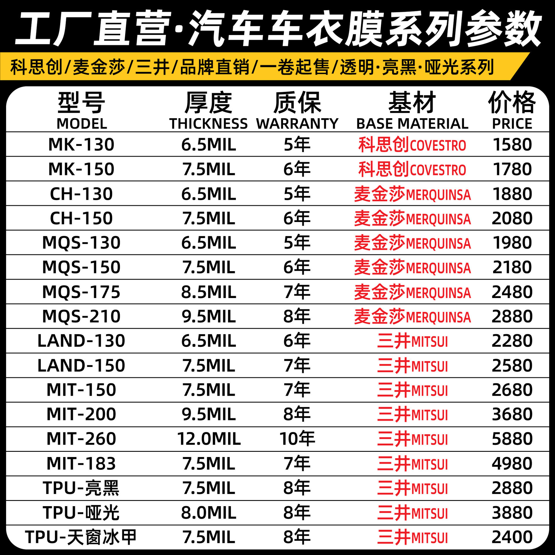 汽车漆面保护膜PPF/TPU自愈防刮