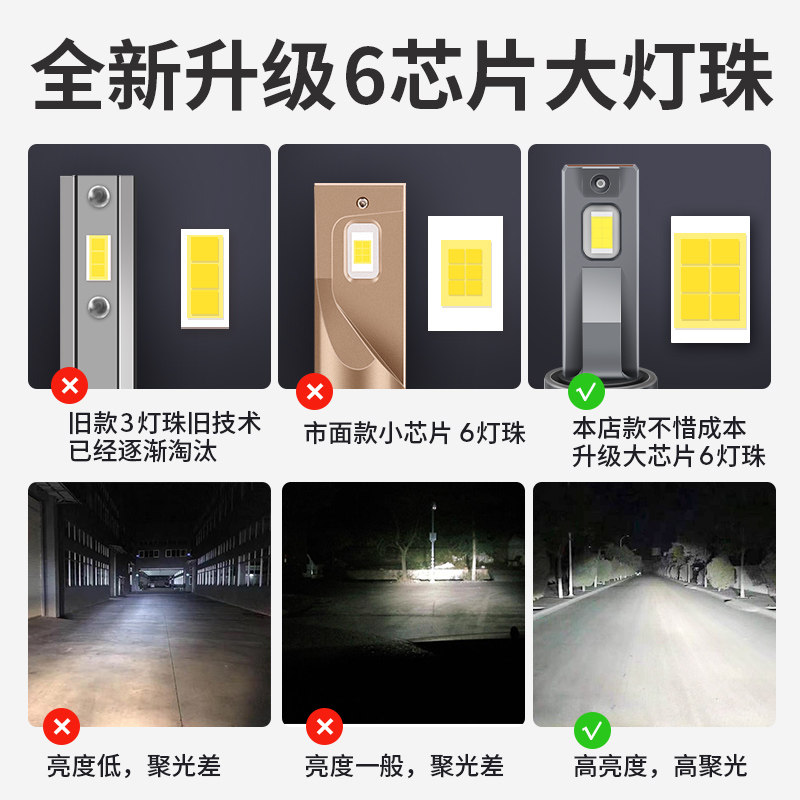 款瑞风大灯近光雾灯远光灯改超亮强光灯泡
