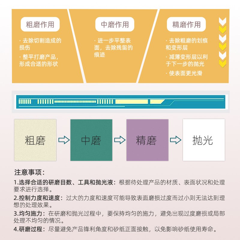 带背胶金刚石砂带抛光带轴承发动打磨研磨带卷