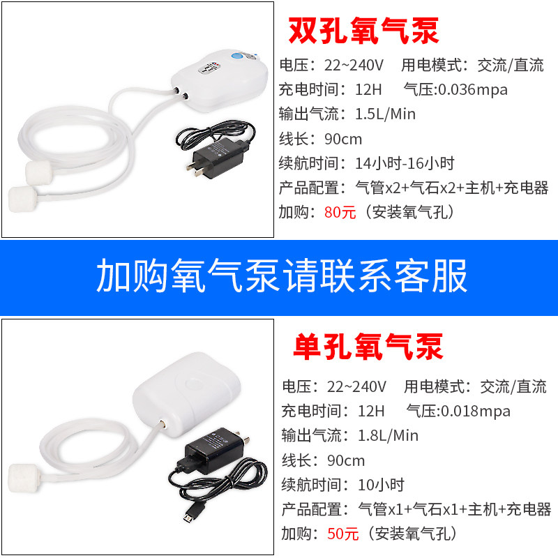 保温箱冷藏箱大容量超大多功能海钓箱带轮子车载保冷保鲜户外冰桶