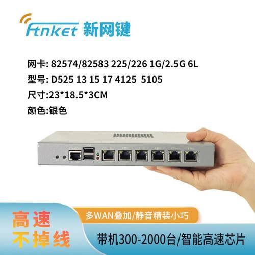 (H1IKUAI)D525 J4125 5105 i3 i5 i7 10代软路由设备整机