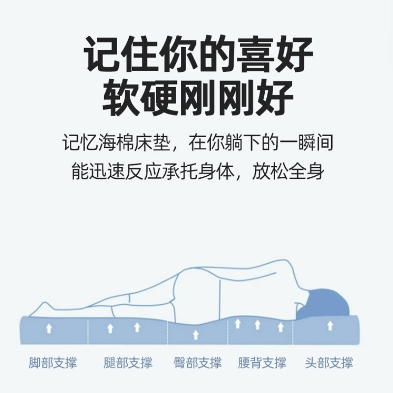 记忆棉床垫软垫家用卧室1米5海绵床垫学生宿舍单人租房床褥垫