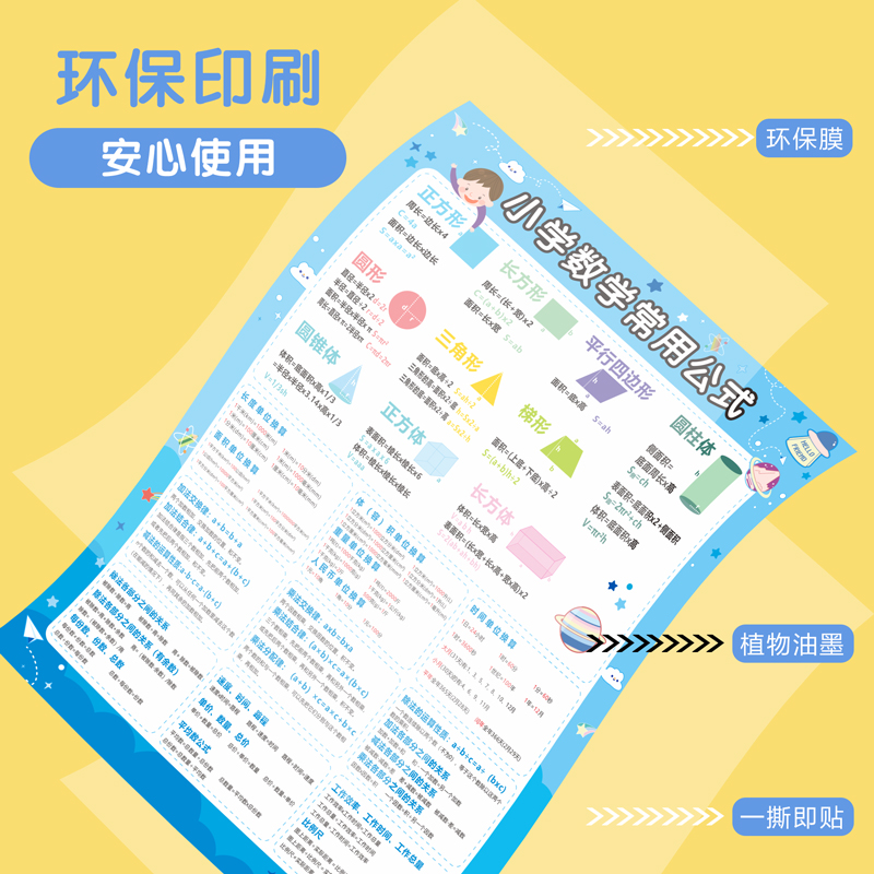 小学生一到六三四年级数学常用公式大全表挂图单位换算知识点墙贴
