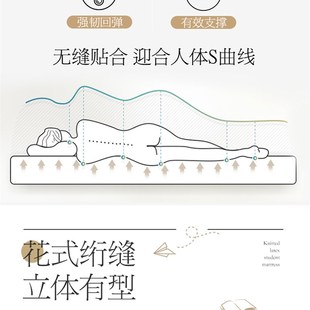 1.5 1.35 定制床垫0.9 1.6 1.9 1.2 1.8 1.1 2软垫 1.3 1.7 1.4