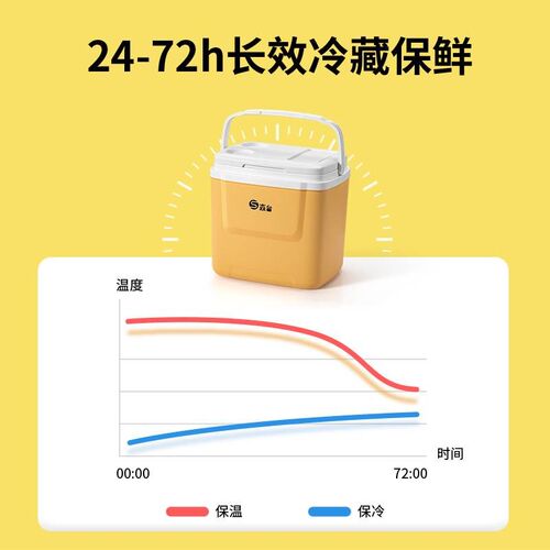 森台户外保温箱冰块冷藏r箱便携式露营车载商用摆摊保鲜冷冻小冰
