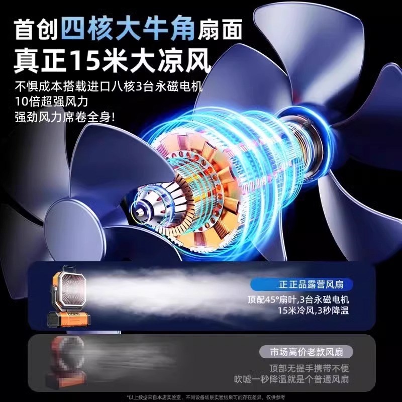 户外露营小风扇充电m便携式台式宿舍桌面静音壁挂吊扇灯帐篷电风
