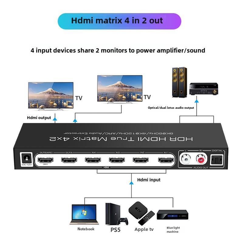 魔兽争霸HDMI版本2.1 8K 4进2出矩阵开关分离器音频分离光纤4K 120Hz