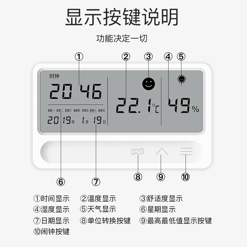 家用温湿度计室内温度计高精准迷你婴儿房室温电子数显挂壁式创意