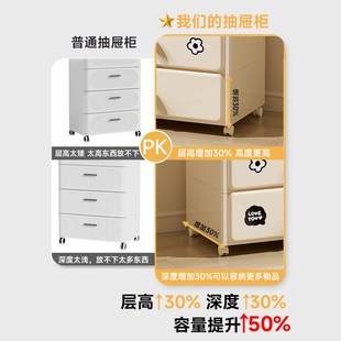 床头五斗抽屉式 多巴胺收纳柜免安装 置物架塑料可T移动多层储物箱