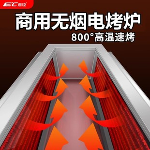 德国逸臣商用电烧烤炉两侧加热304不锈钢烤生蚝烤肉电烤架高温烤
