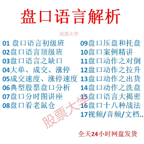 盘口语言股票视频教程培训