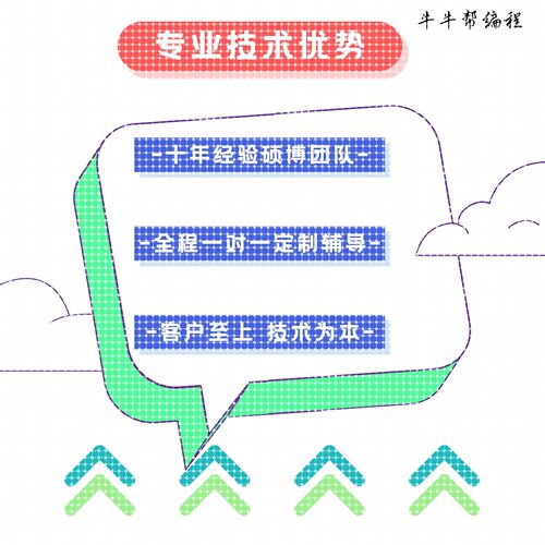 Python代编程强化学习代码科研机器学习代编深度学习算法创新辅导