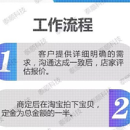 matlab代编程序帮做Python深度机器图像信号处理代码仿真帮做编程