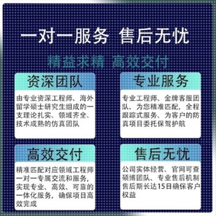 ansys问题解决comsol建模abaqus答疑CAE有限元 分析fluent流体仿真