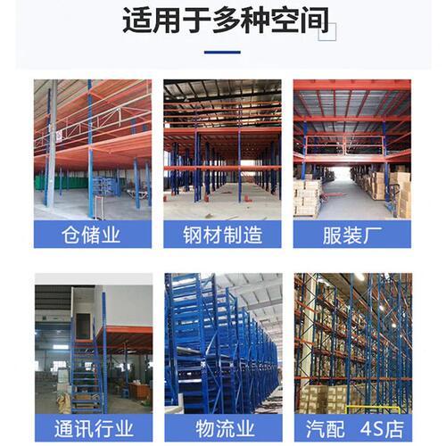 甄选仓库仓储货架多层重型货架加厚承重横梁式位托盘立柱大型工厂