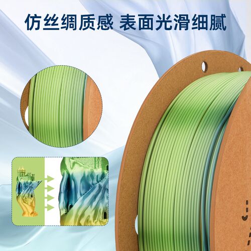 仿丝绸渐变打印耗材耗材