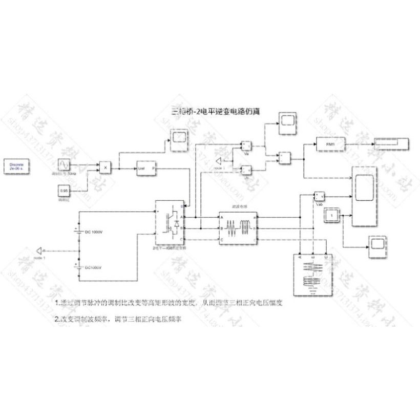 153个卡尔曼滤波应用仿真模型合集Matlab/Simulink EKF UKF 无迹