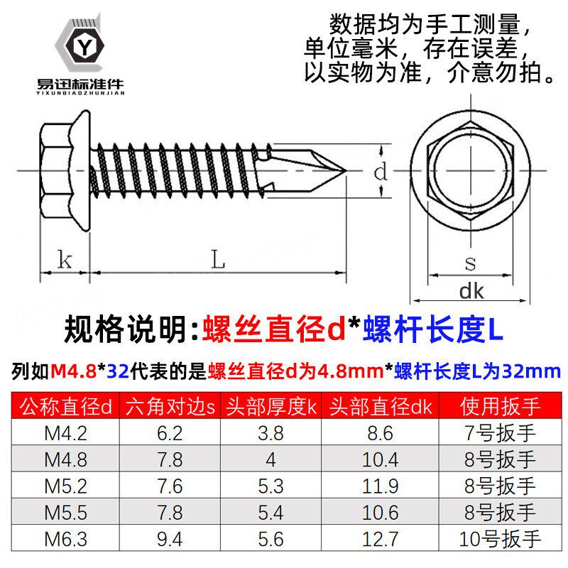 410不锈钢钻尾自钻螺丝彩钢瓦自攻外六角F加硬防水燕尾钉 M4.2-4.,五金/工具,螺钉,淘宝优惠券,粉丝福利购,淘宝优惠卷