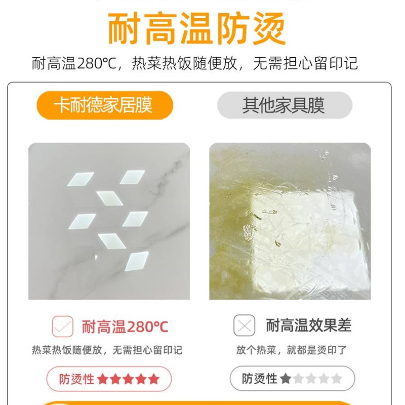 餐桌贴膜亮光岩板大理石桌面家具耐高温茶几石英石奢石透明保护膜
